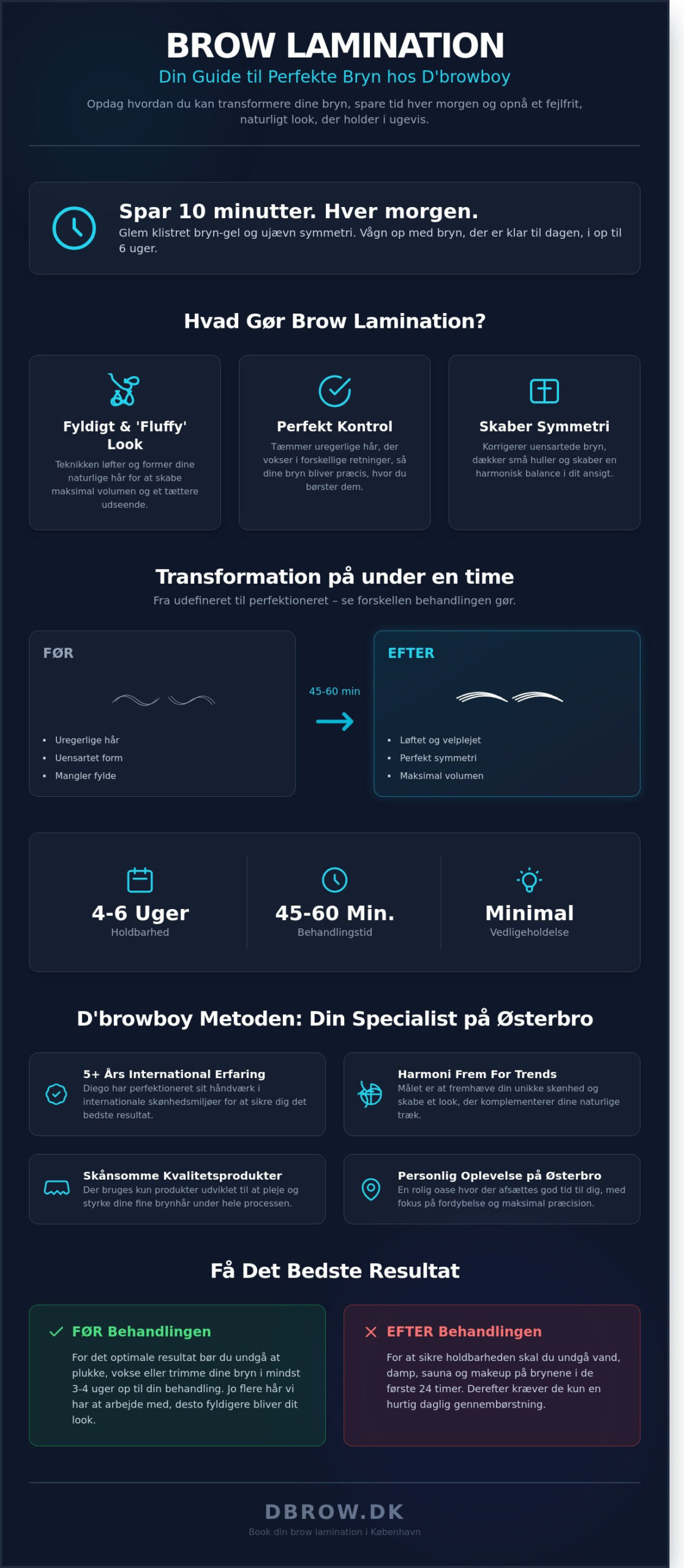 Book Brow Lamination i København: Få Naturlige og Fyldige Bryn hos D’browboy - Infographic