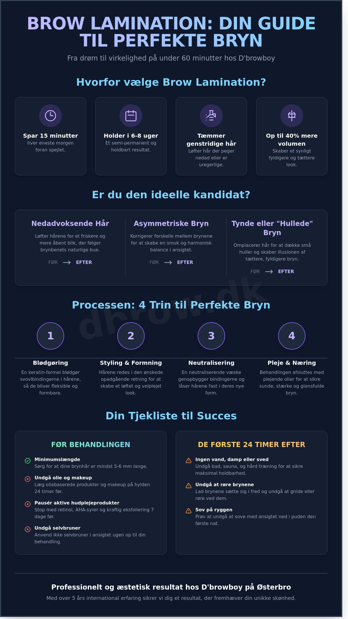 Brow lamination behandling i København: Din komplette tjekliste til perfekte bryn - Infographic