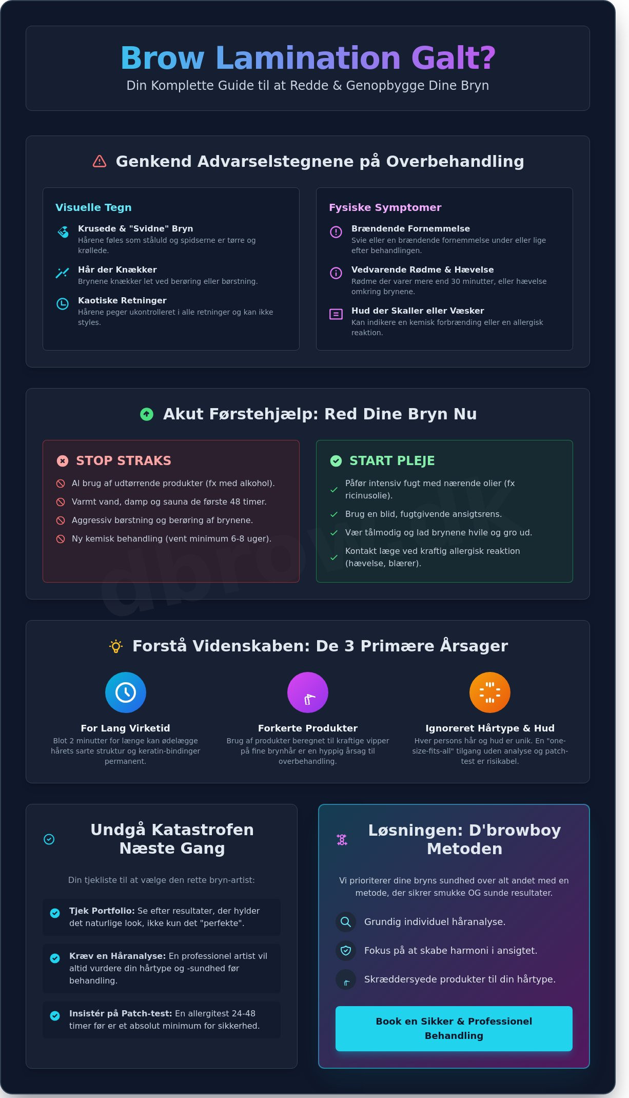 Brow lamination gone wrong? Din guide til redning og forebyggelse i Danmark (2026) - Infographic
